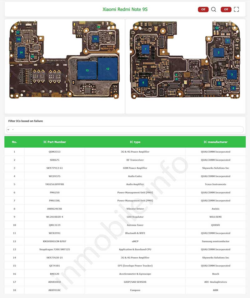 Xiaomi Note 9s Redmi Note 9 Pro Schematic Service Ways Ic Solution Update Link Gsm Forum 4341