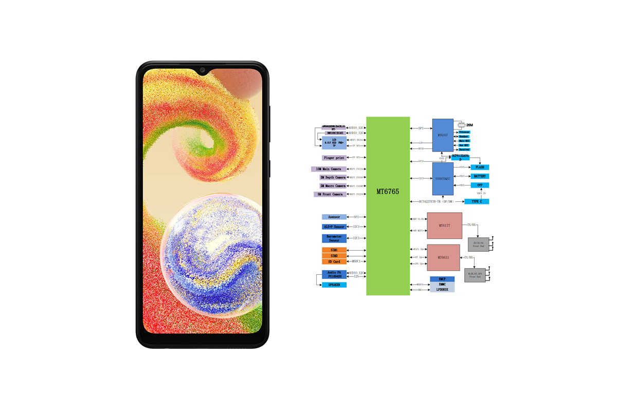 Samsung_Galaxy_A04_schematics.jpg